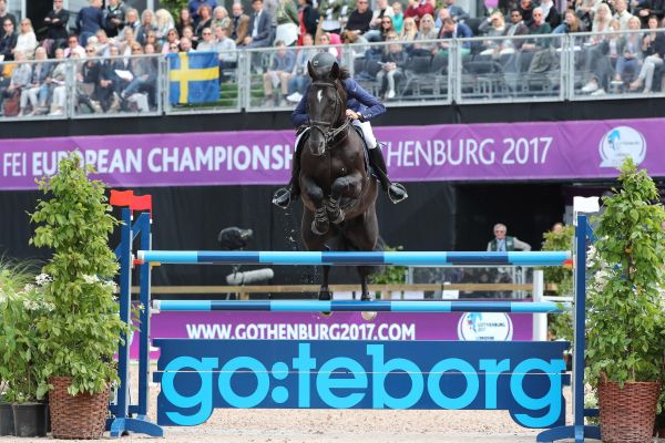 Global - Christian Weier